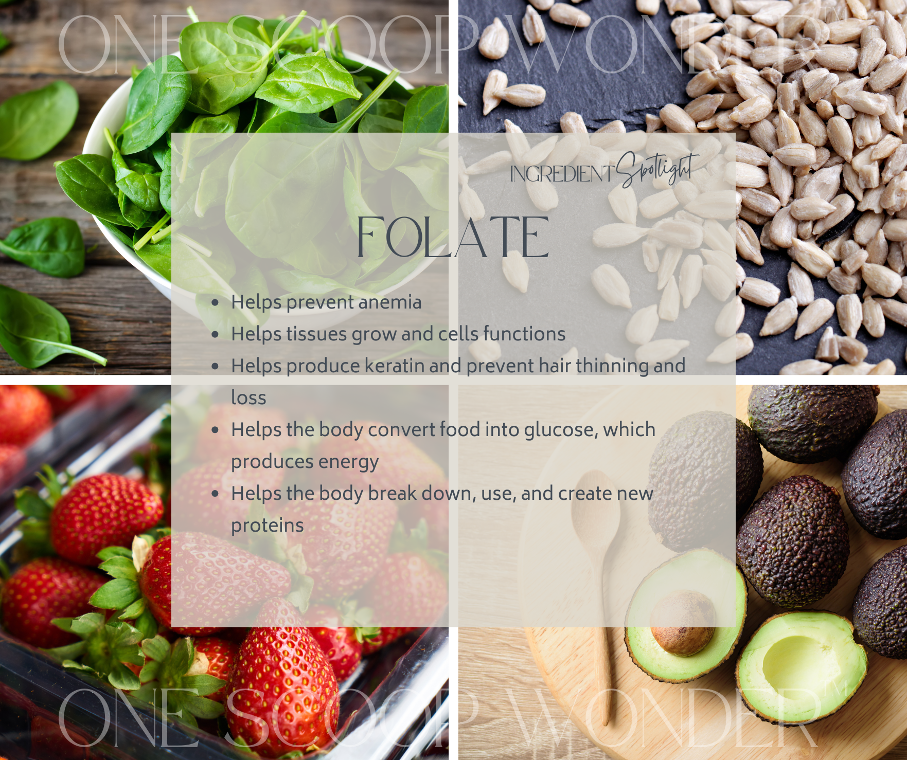 Folate